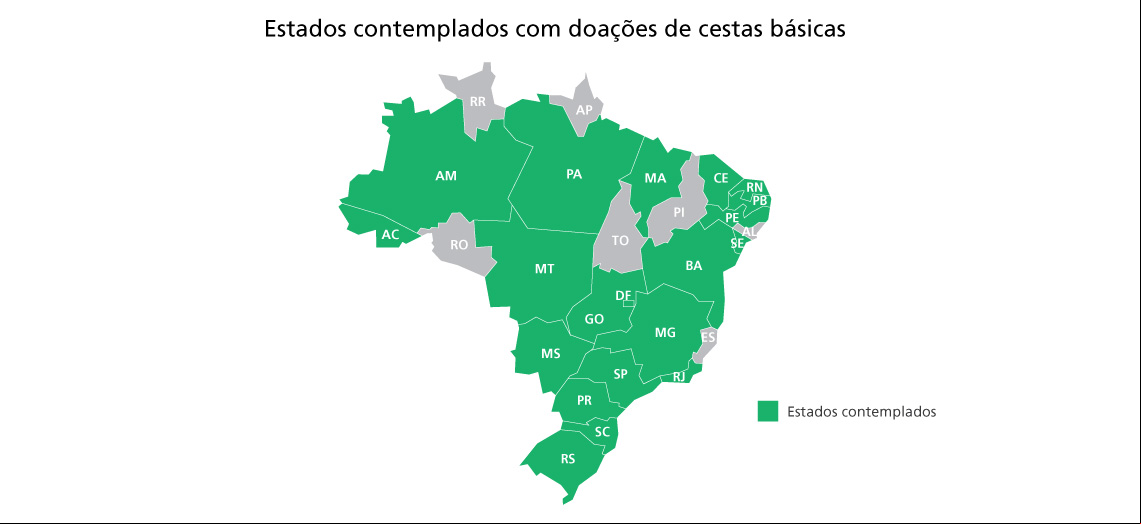 A fome não espera: Fundação Abrinq doa 593,9 toneladas de alimentos para famílias em todo o Brasil
