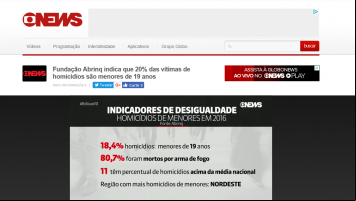 GloboNews