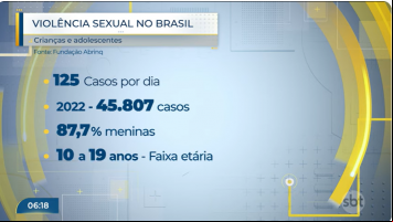 Psicanalista ressalta quais são os sinais de abuso infantil e a importância de detectá-los